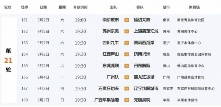免费看黄色动漫网站